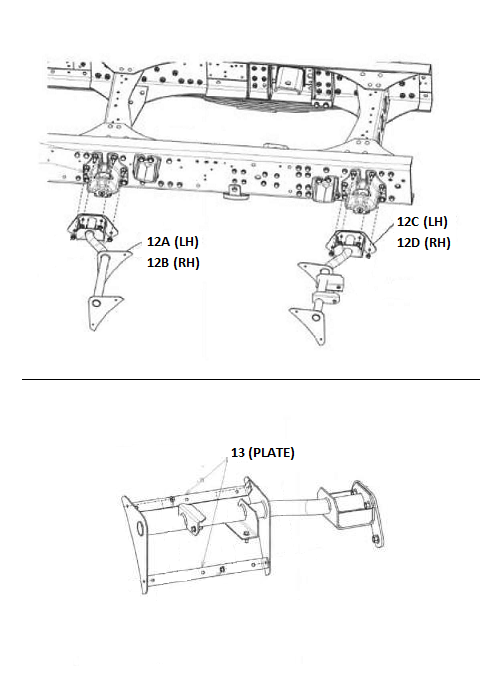 Partial Engine